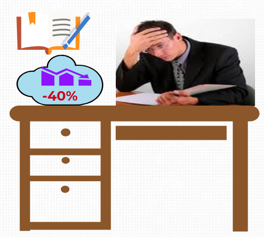 custom software development